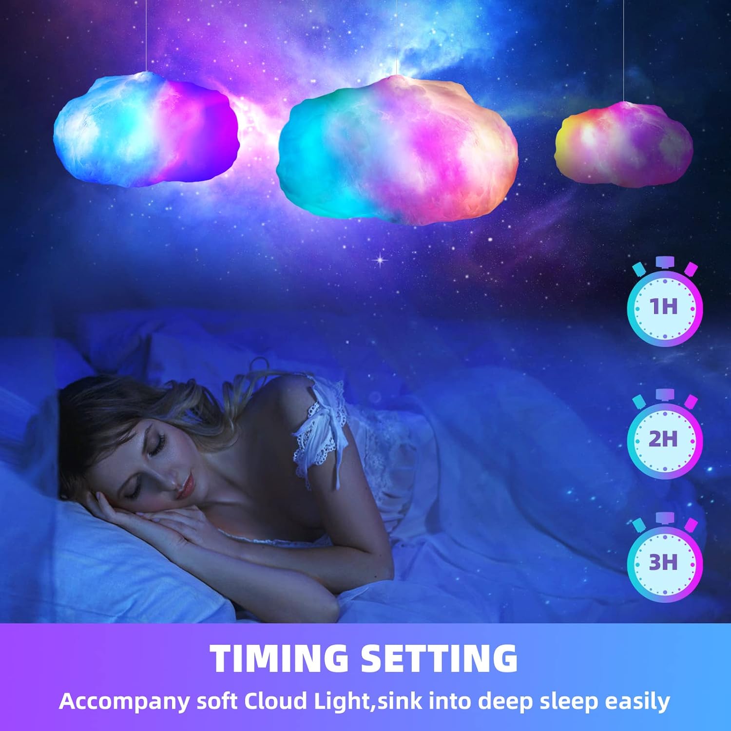 RGB Cloud Led Lights with 2.4G Remote and Bluetooth APP Changing Color into Rainbow Cloud, Lightning Cloud,Etc. Cool Cloud LED Lights for Wall Room Home Bedroom Decor (1, 50CM)