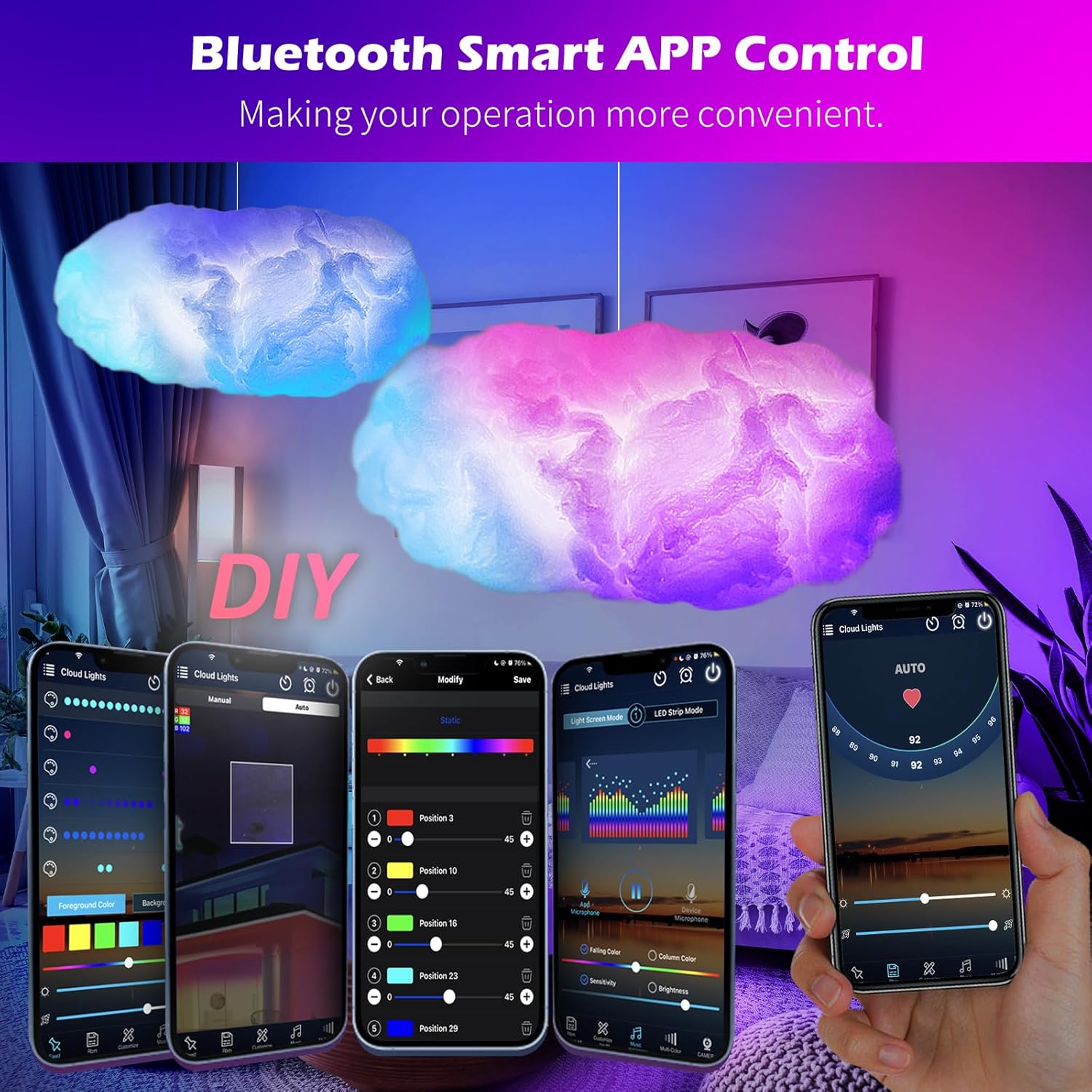 RGB Cloud Led Lights with 2.4G Remote and Bluetooth APP Changing Color into Rainbow Cloud, Lightning Cloud,Etc. Cool Cloud LED Lights for Wall Room Home Bedroom Decor (1, 50CM)